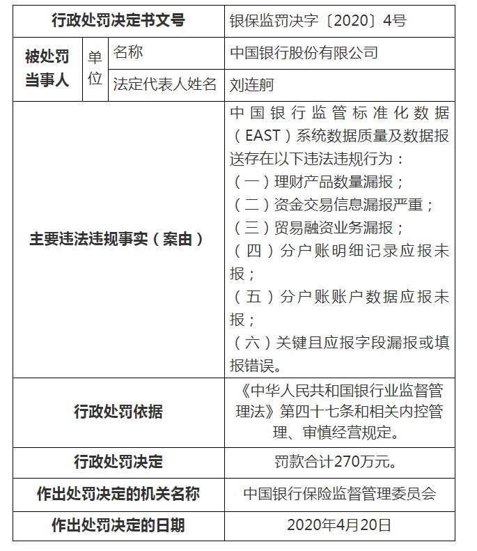 关注的"脱口秀演员池子举报中信银行未经授权向第三方提供个人流水"