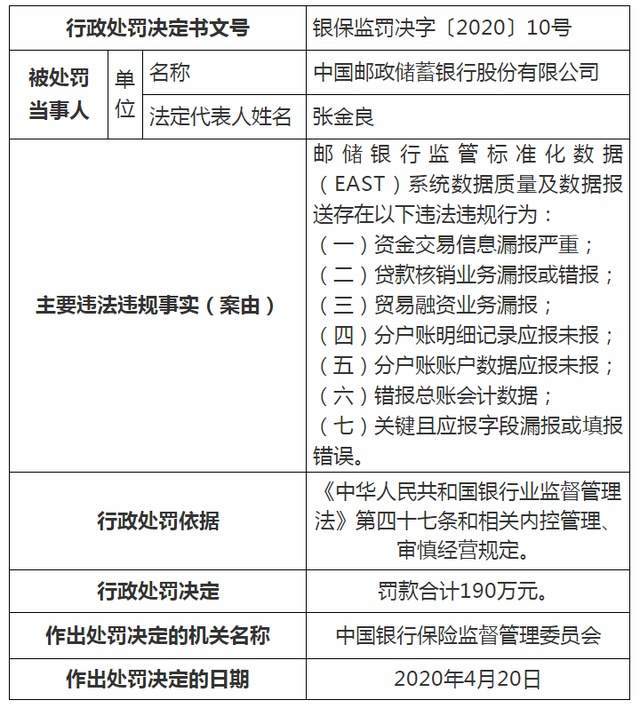 农业行