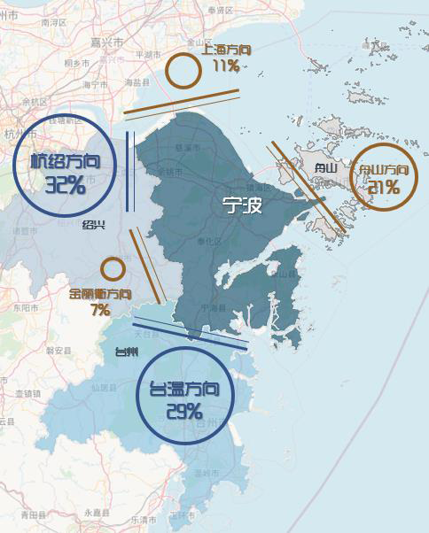宁波市多少人口_宁波市地图
