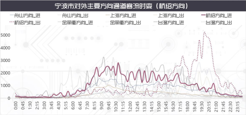 日本现多少人口_日本人口(3)
