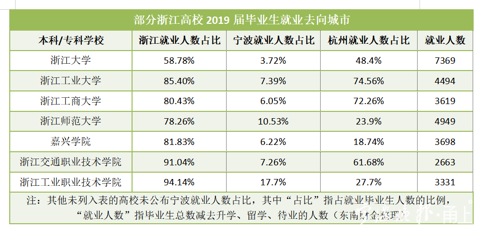毕业生2.png