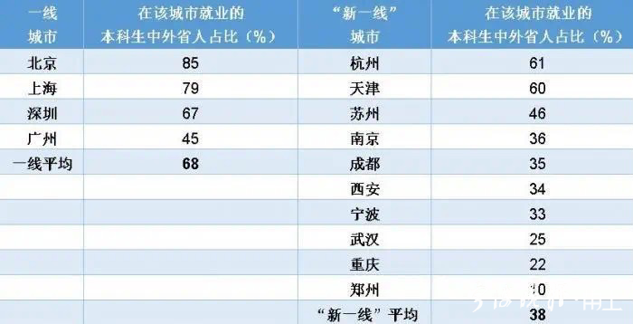 毕业生3.png