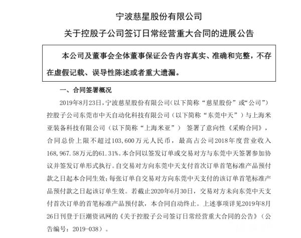 股价涨近8成 实控人抛出减持公告 深交所关注慈星股份