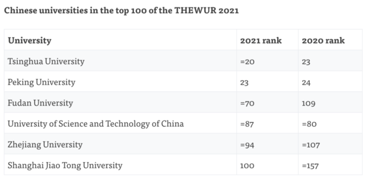 全球科技强国排名_2020年版“全球10大军力强国排名,中国仍继