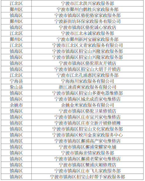 家政服务排名_家政服务