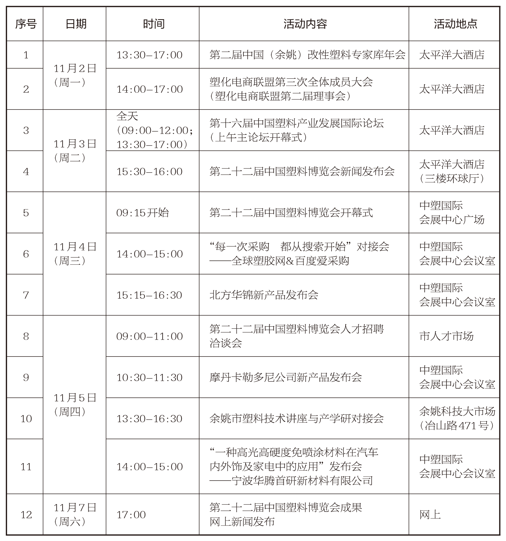2020年余姚市工业排名_2020中国(余姚)国际裘皮时装博览会盛大开幕