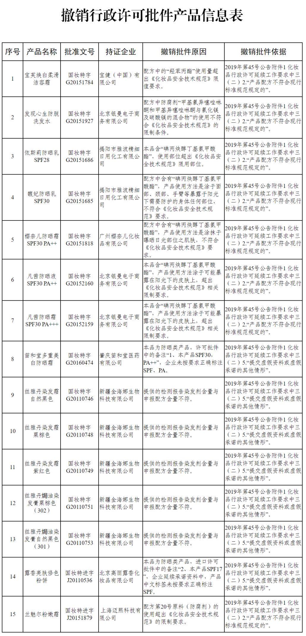 金沙娱城3938app官方下载 主頁欢迎您