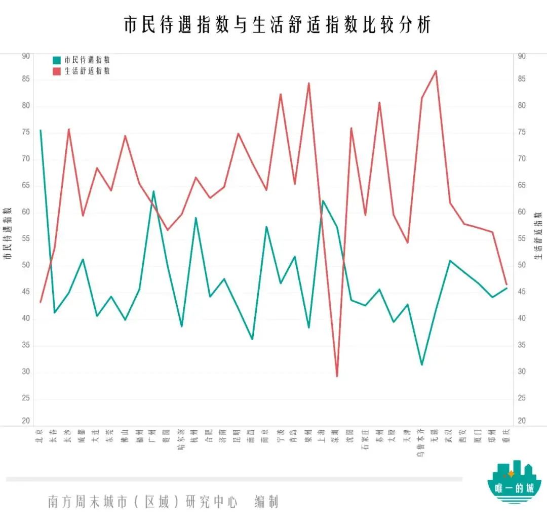 我国人口理想数量_我国贫困人口数量图