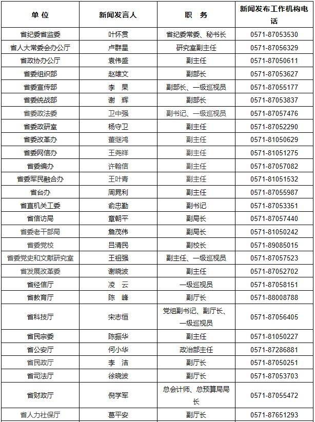 永康人口2021有多少_北流隆盛镇有多少人口(2)
