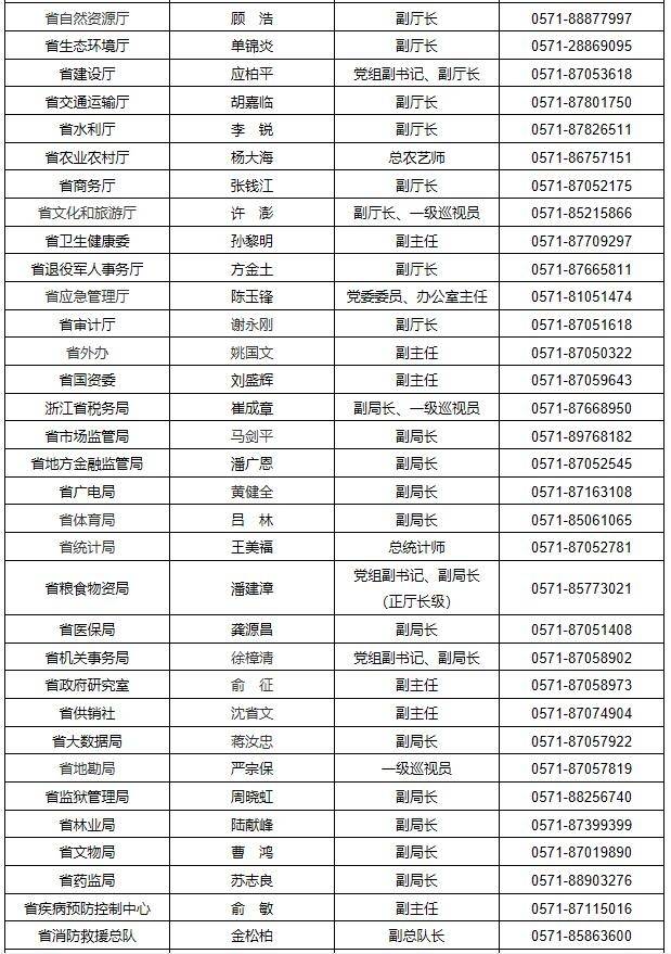 永康人口2021有多少_北流隆盛镇有多少人口