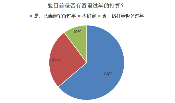 新宁县多少人口_新宁县大塘村图片