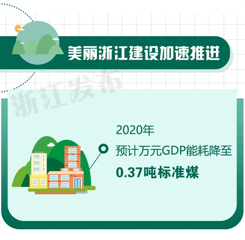 浙工经济总量在全国排名_世界经济总量排名(2)