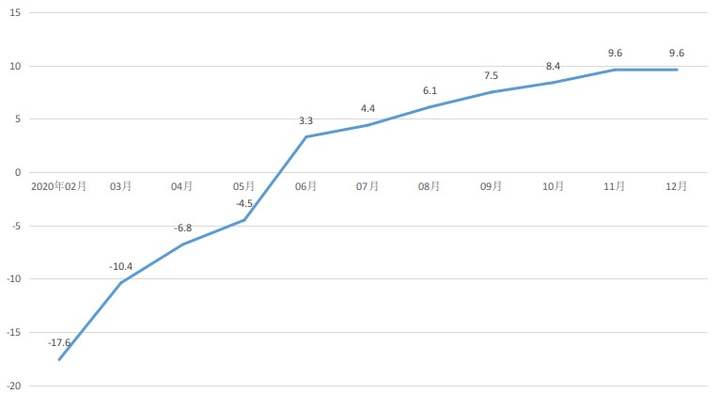 浙江有多少人口2021年_2021浙江公务员报名入口 浙江公务员报名时间 浙江公务员