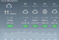 雨水今天卷土重来 宁波最高气温将维持在15℃-16℃