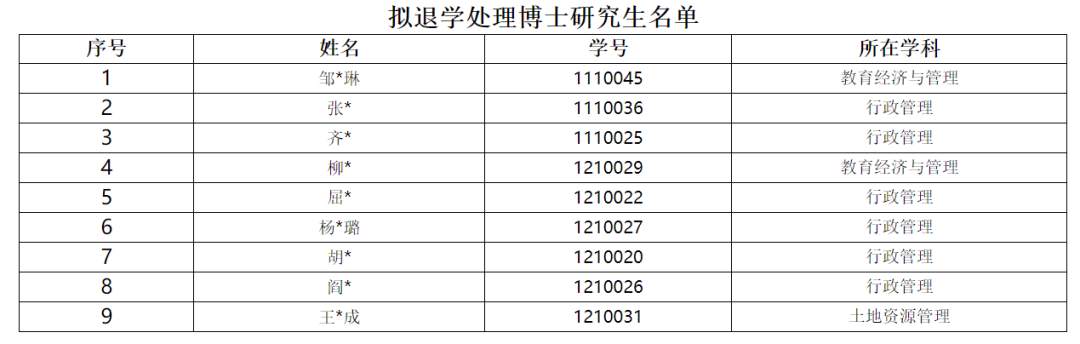 1616067059439176.png?x-oss-process=style/w10 微信截图_20210318193048.png?x-oss-process=style/w10