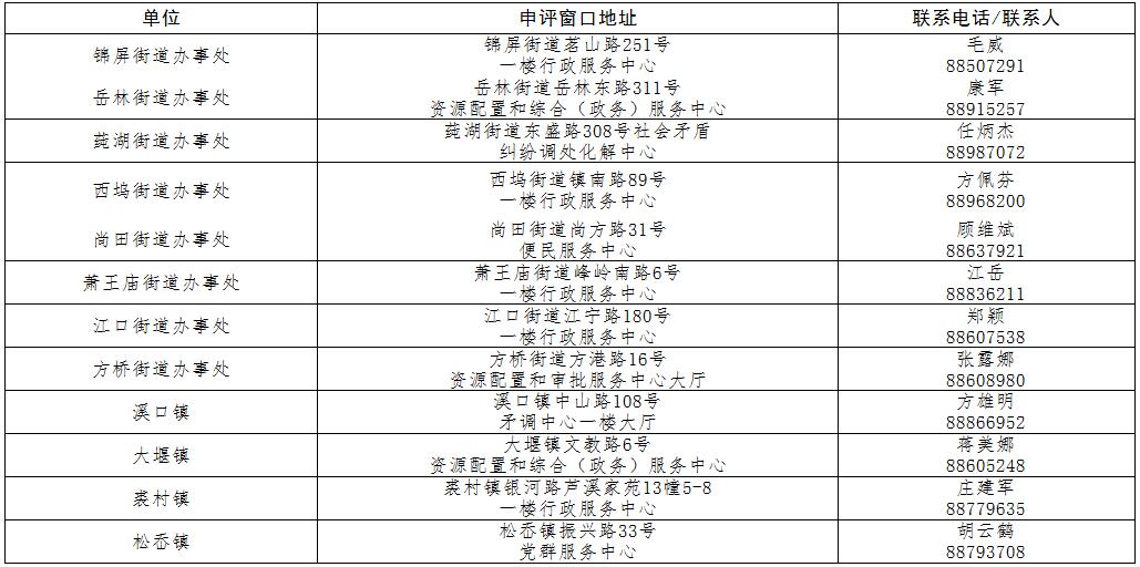 宁波2021年常住人口_宁波2021年