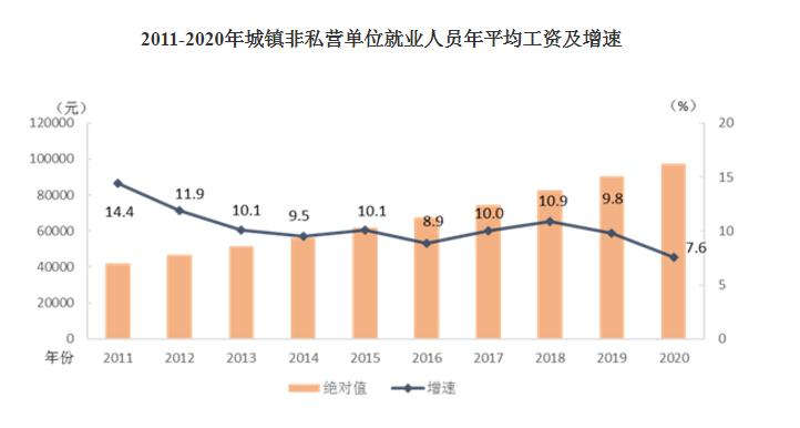 中国镇域平均人口_中国人口图片