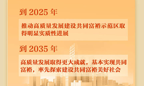 ͼح㽭ʡίʮĽŴȫᾫ 㻮ص