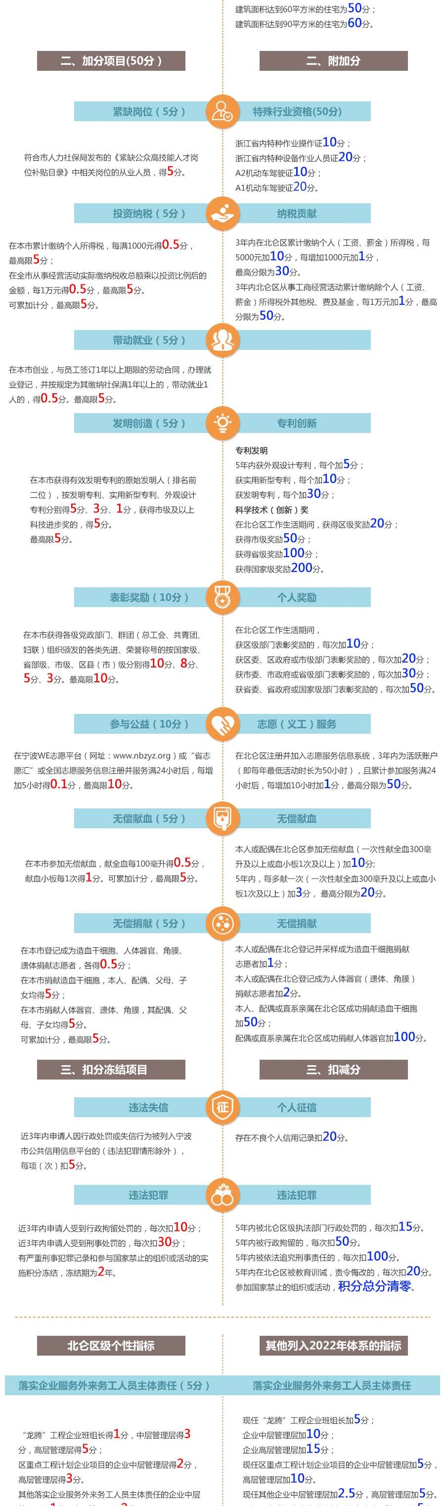 流动人口管理制度_流动人口计划生育管理工作规范化研究