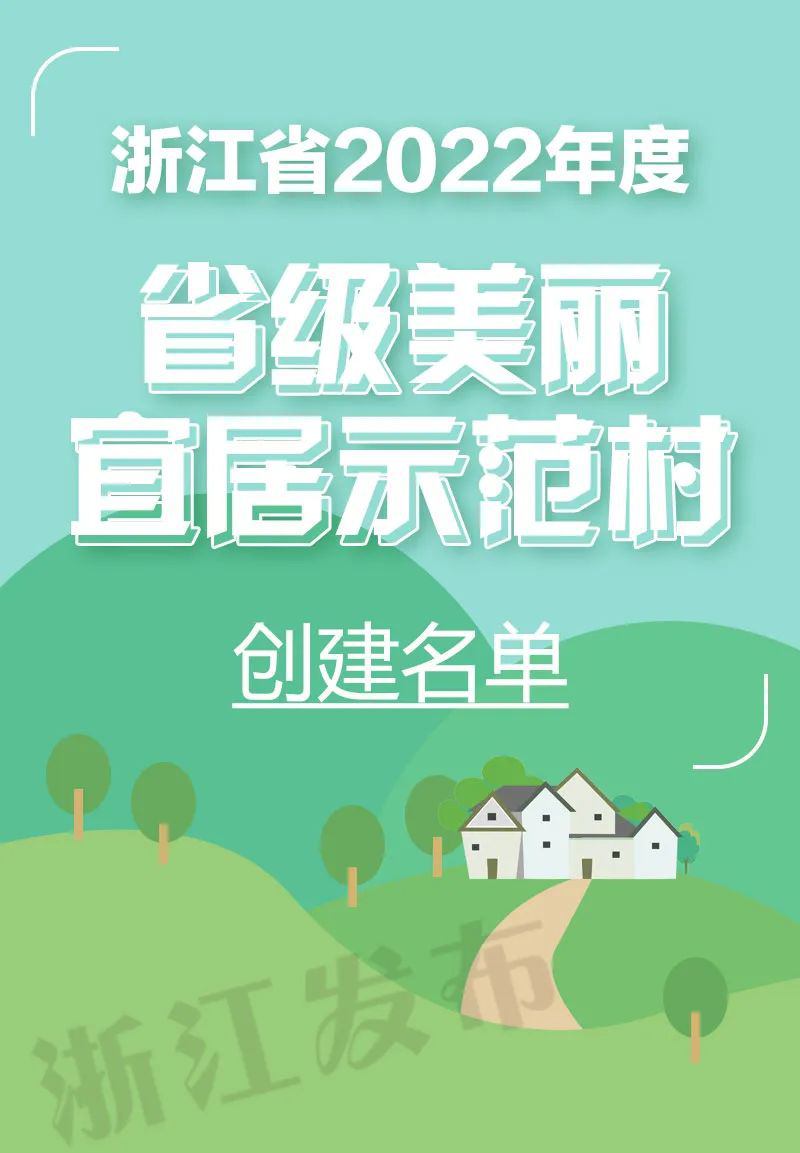 2022年度省级美丽宜居示范村创建名单公布 宁波共有12个村入选