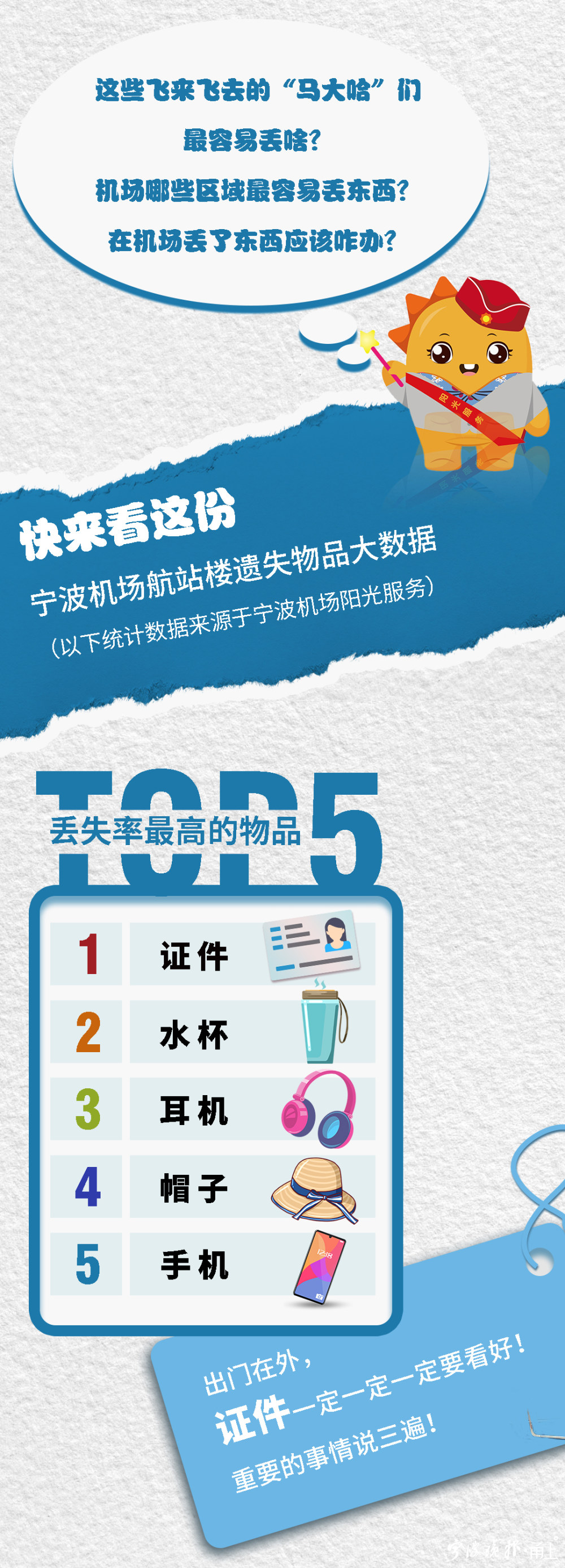 飞来飞去的“马大哈”们丢得最多的东西是哪些？在宁波机场丢了东西应该咋办？