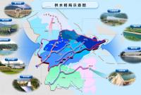 宁波市水库群东西线联通工程路径规划选址暨方案公布
