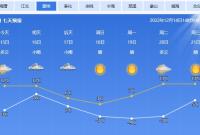 大风、强降温和低温冰冻！宁波市气象台发布寒潮警报
