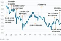 网友昵称：一泓讲运营