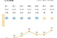 网友昵称：一泓讲运营