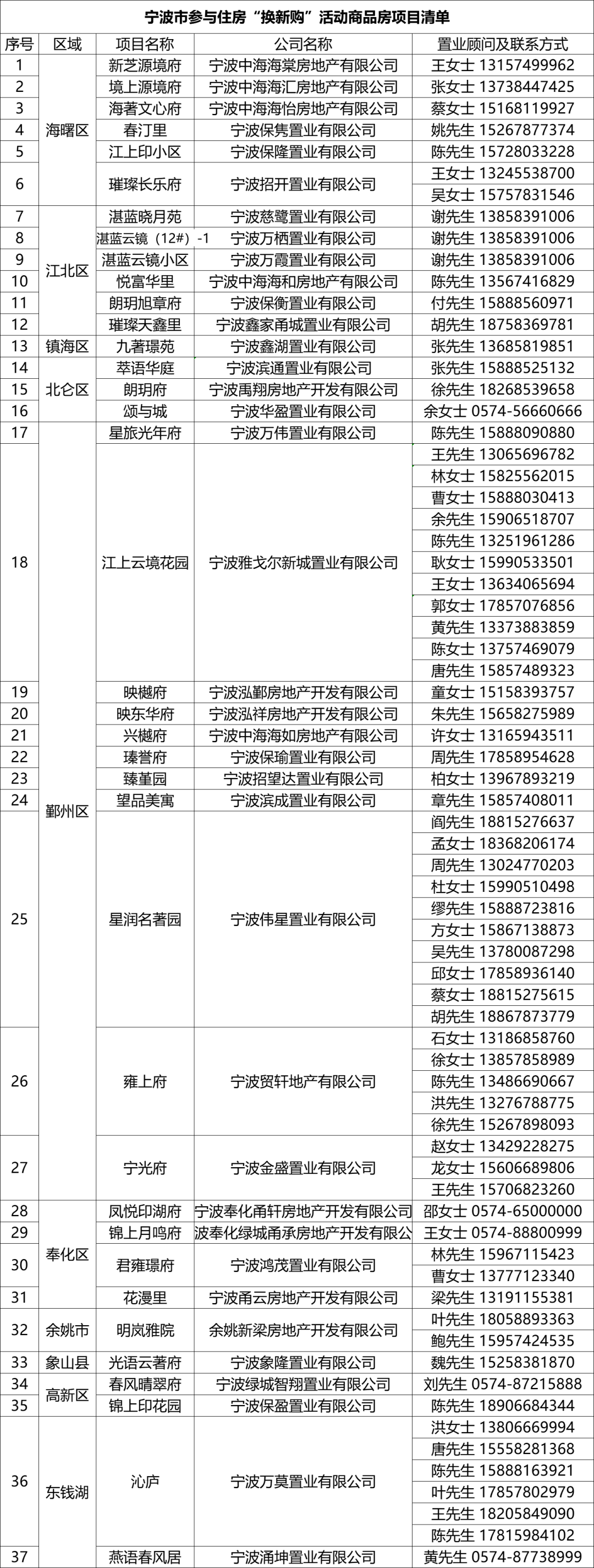 央行将发行2024中国甲辰（龙）年贵金属纪