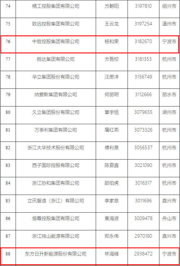 阿尔弗雷多·莫雷洛斯在桑托斯缺席的伤病担忧中“感觉不到”