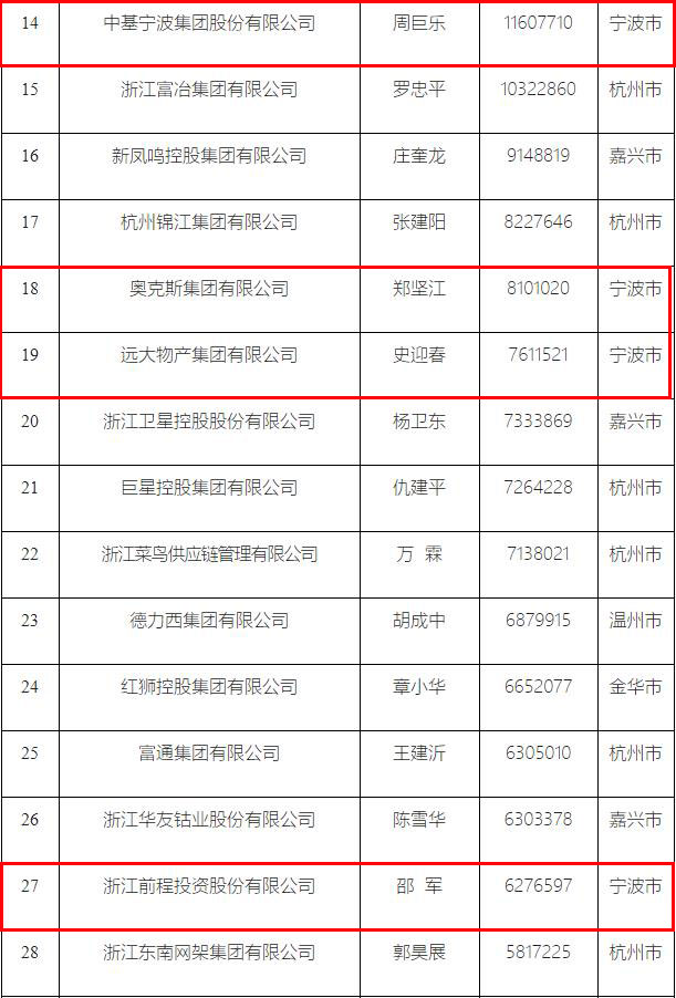 观战台：意大利乌克兰争欧洲杯资格 巴西阿根廷对决