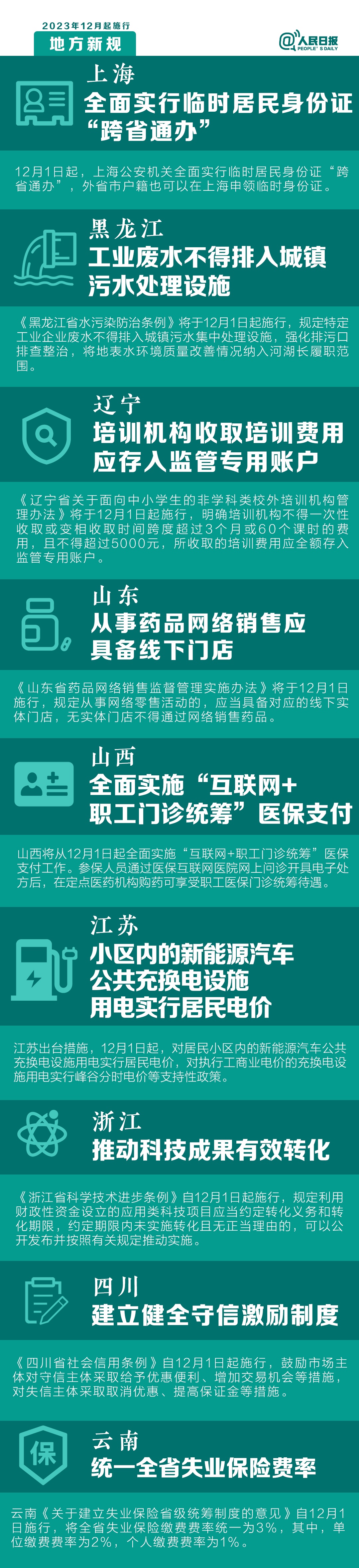 骑游杭州路线推荐：欣赏西湖美景