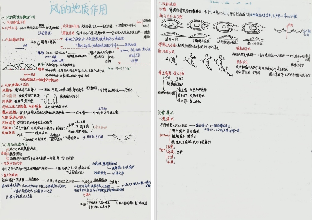 泰山队30年最佳本土球员阵容，三中场各有千秋，豪华锋线配置