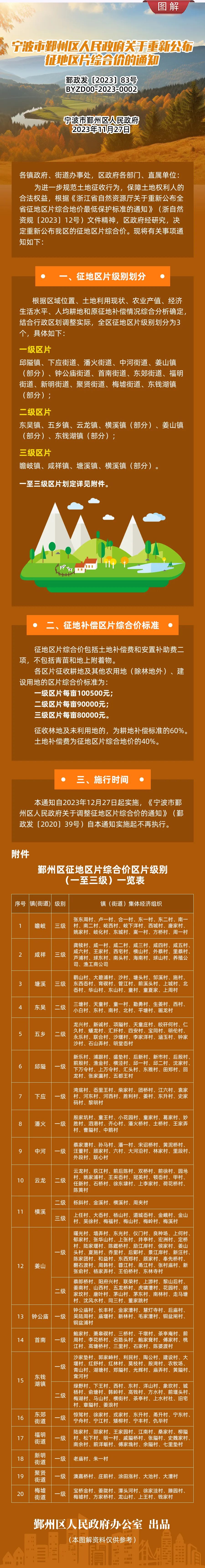 泰山队在面对申花时永远输球？王大雷存在谜团
