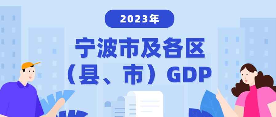 最新数据公布！2023年宁波各区（县、市）GDP来了
