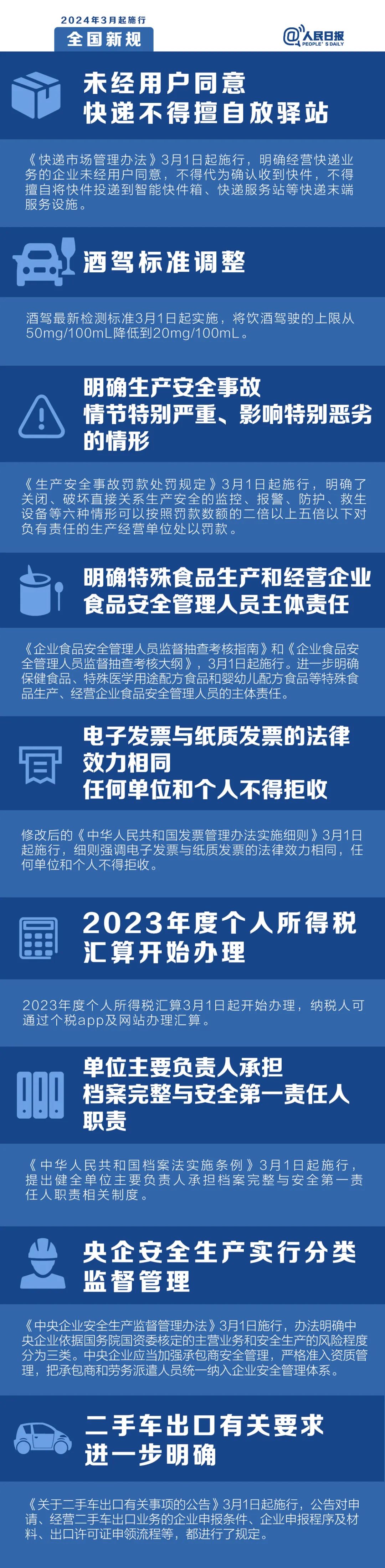 明天起 这些新规将影响你的生活