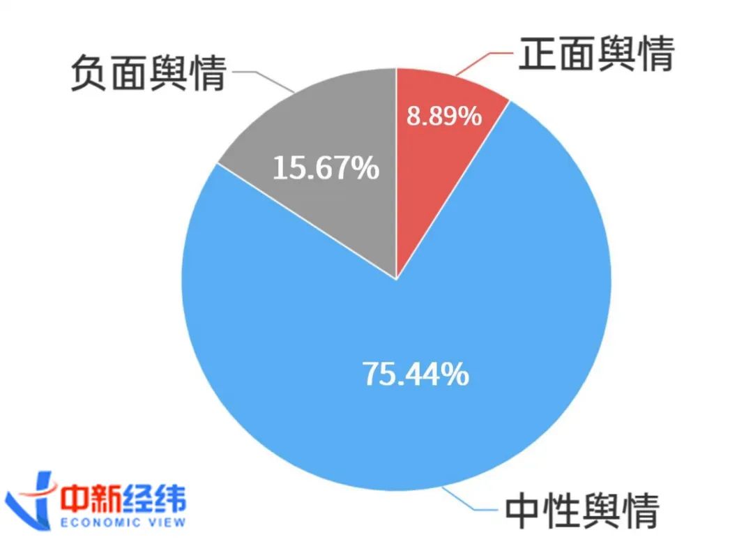 17位知名带货主播 因哪些问题被维权？