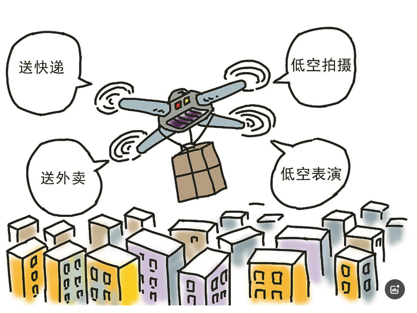 低空经济