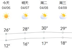 "鿨"ٶ µһ½ֱ30