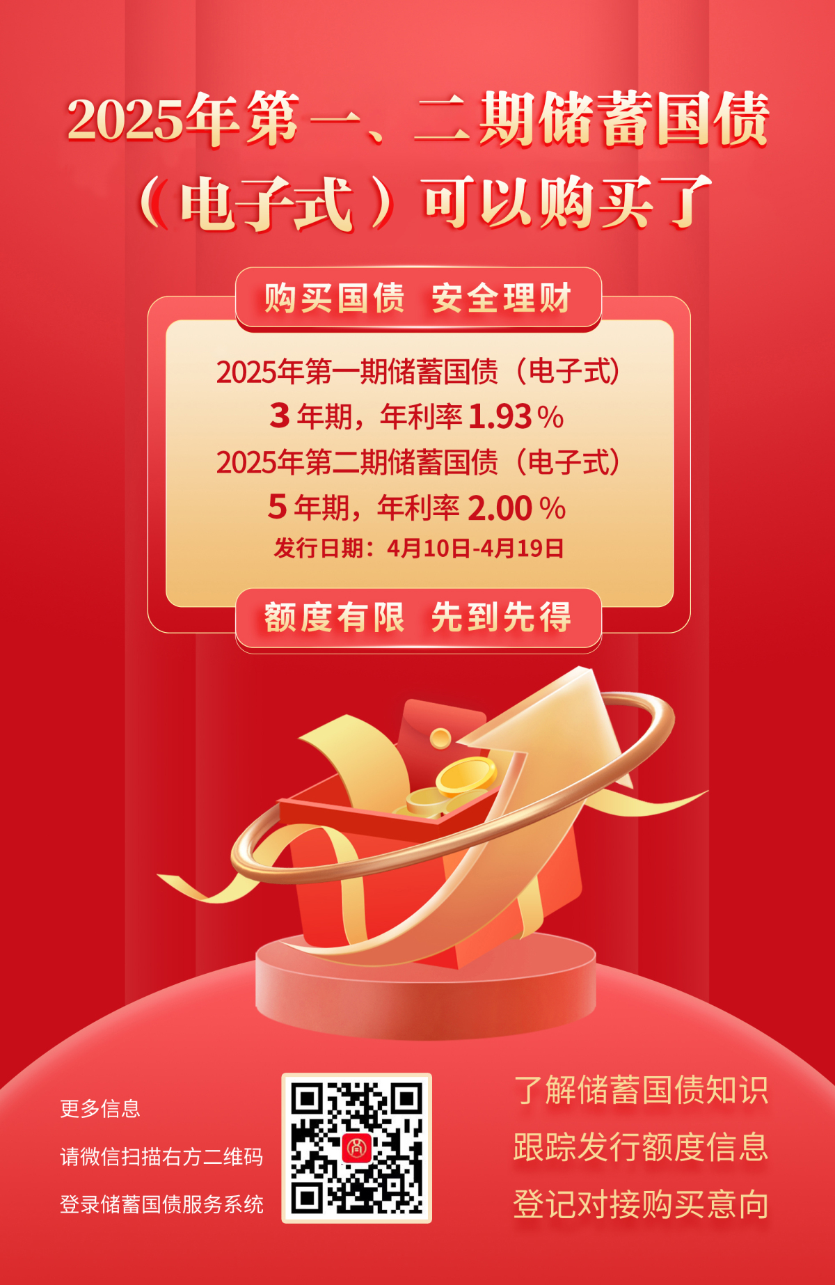 电子式国债的购买方法