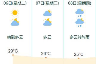 ֱ30棡ץסʱϽϴɹ