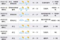 ڡˮ רңǿˮʱγ61