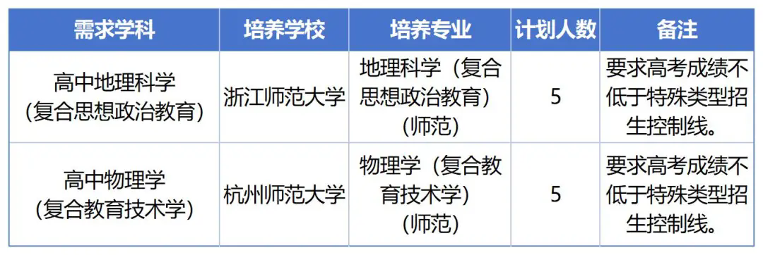 http://www.cnnb.com.cn/pic/003/010/904/00301090415_a51bb3b6.png