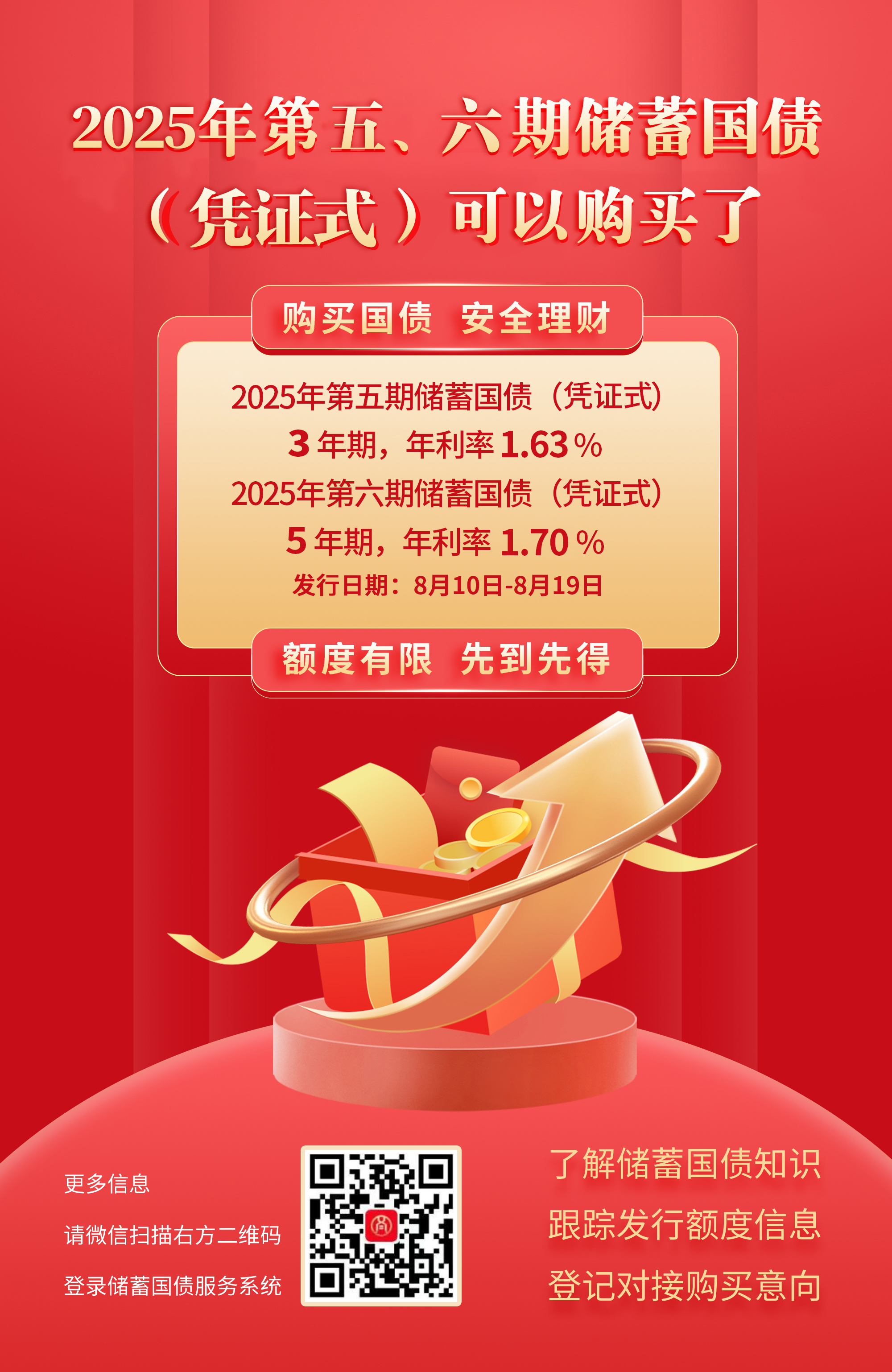 储蓄国债购买方式 储蓄国债购买方式