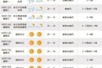 ½ӽ40棡̨硰·вȷ