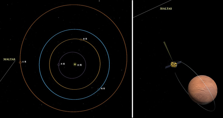 我国航天器首次观测到星际天体!天问一号传回新照片
