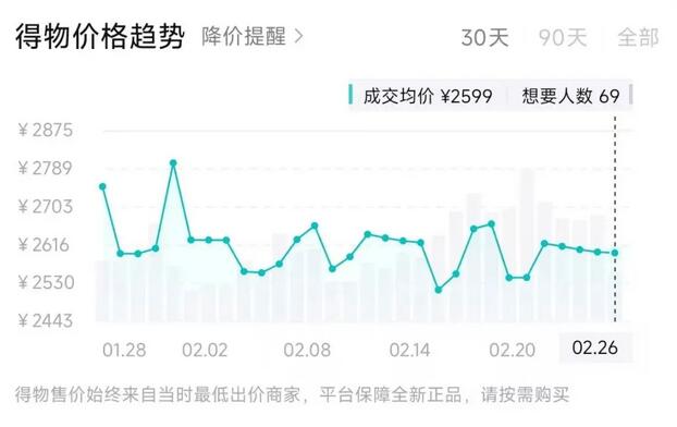 ��Ʒ���ֻ�����ȫ���Ǽۣ����ܲ�ֹһ��